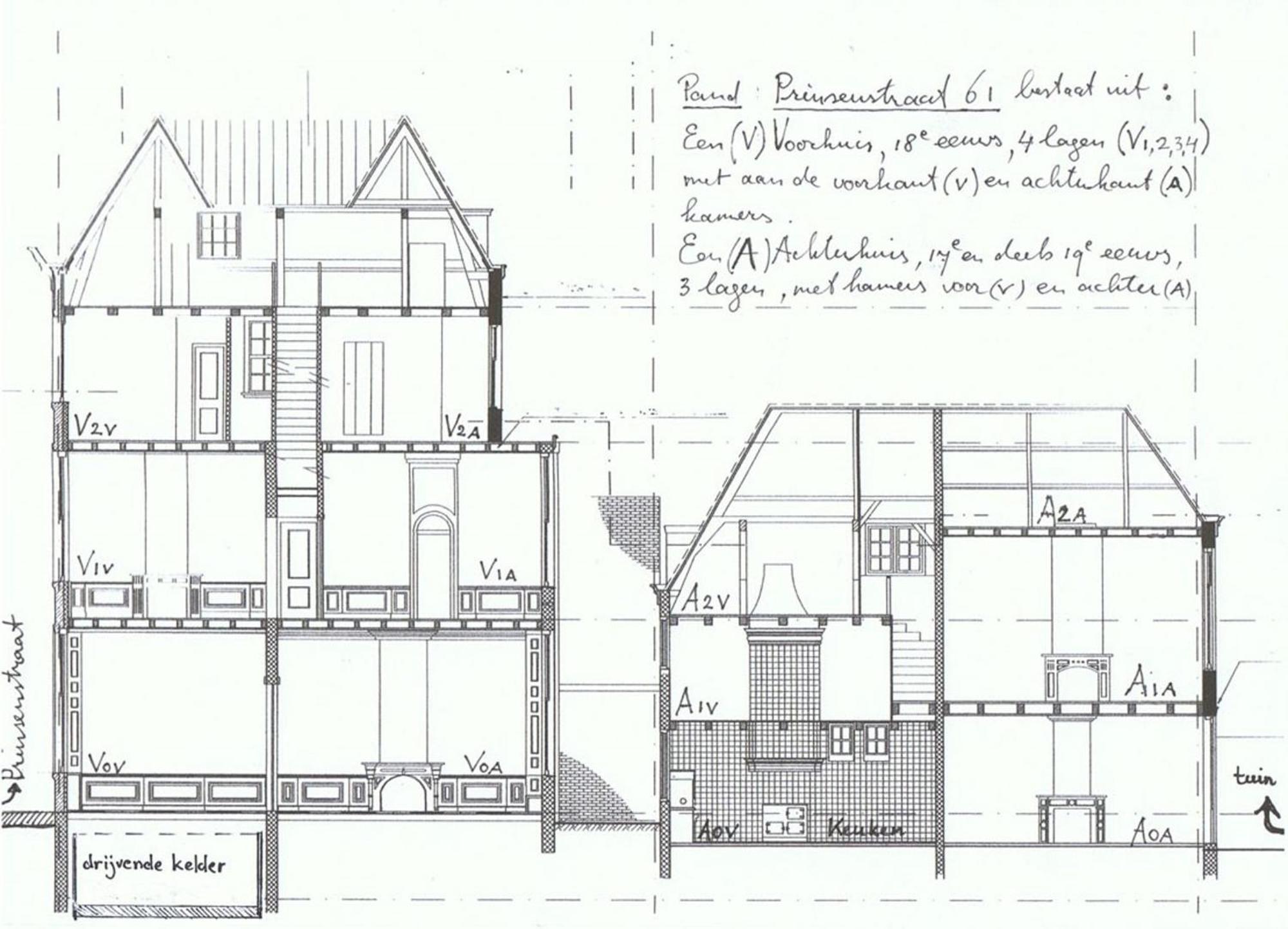 B&B In De Prinsenstraat Dordrecht Exterior photo